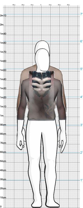 Full Size Comparison