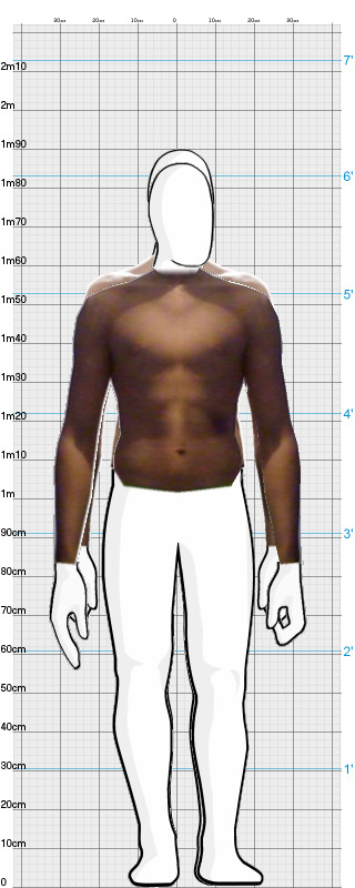 Full Size Comparison