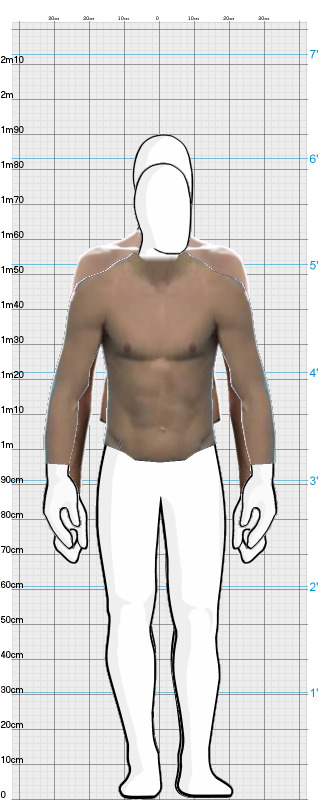 Full Size Comparison
