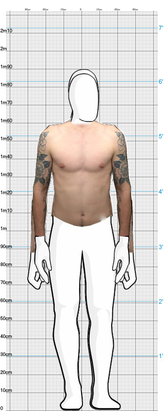 Full Size Comparison