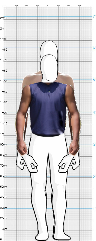 Full Size Comparison