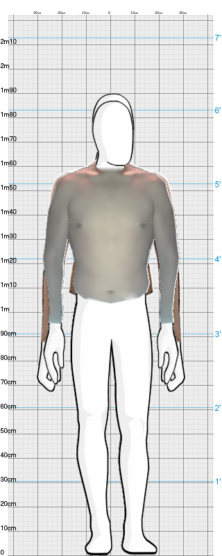 Full Size Comparison