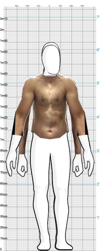 Full Size Comparison