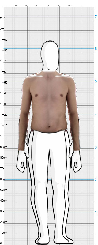 Full Size Comparison