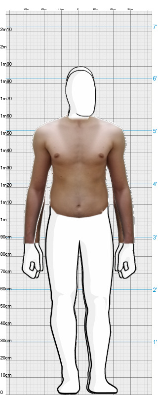 Full Size Comparison