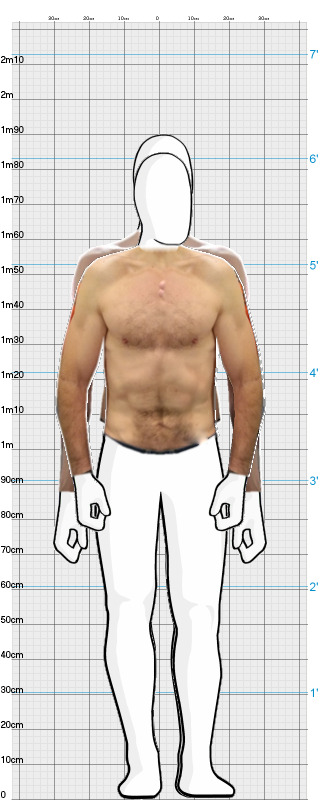 Full Size Comparison