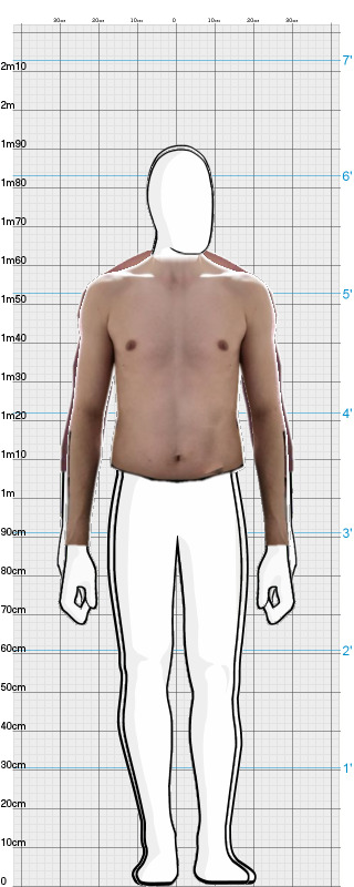 Full Size Comparison