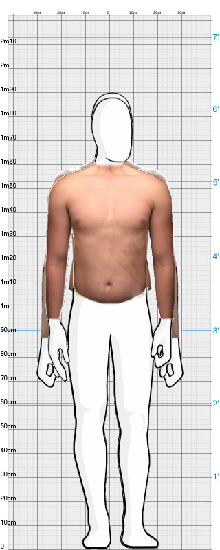 Full Size Comparison