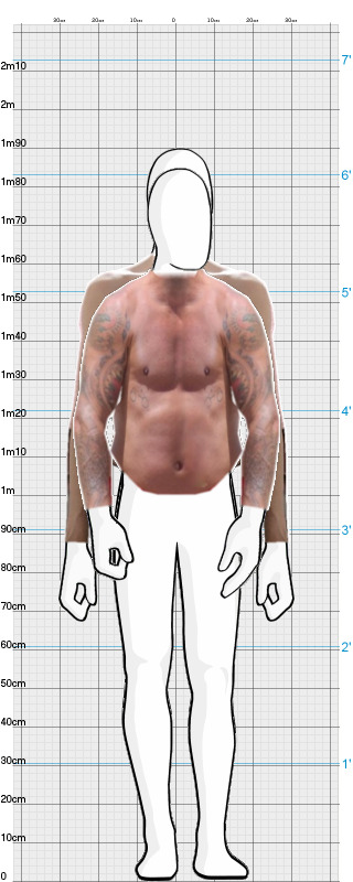 Full Size Comparison