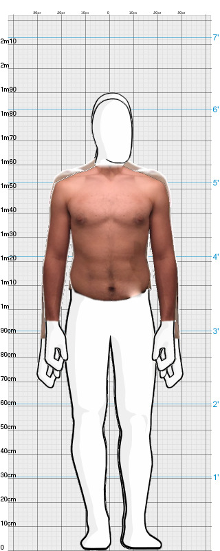 Full Size Comparison