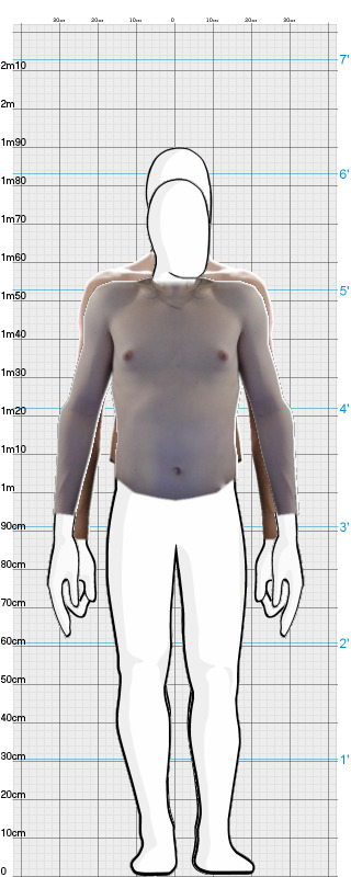 Full Size Comparison