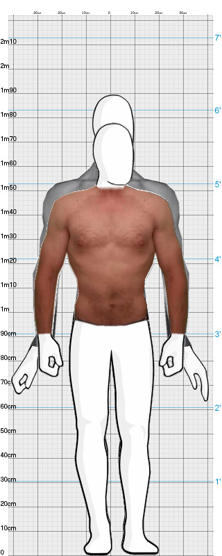 Full Size Comparison