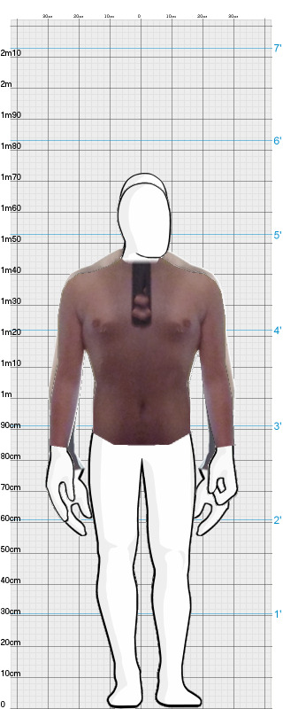 Full Size Comparison