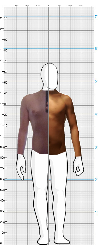 Full Size Comparison