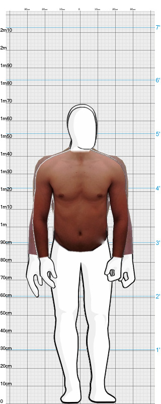 Full Size Comparison