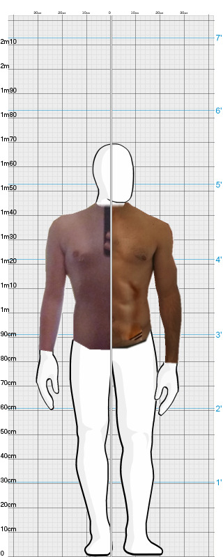 Full Size Comparison