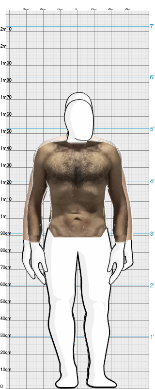 Full Size Comparison