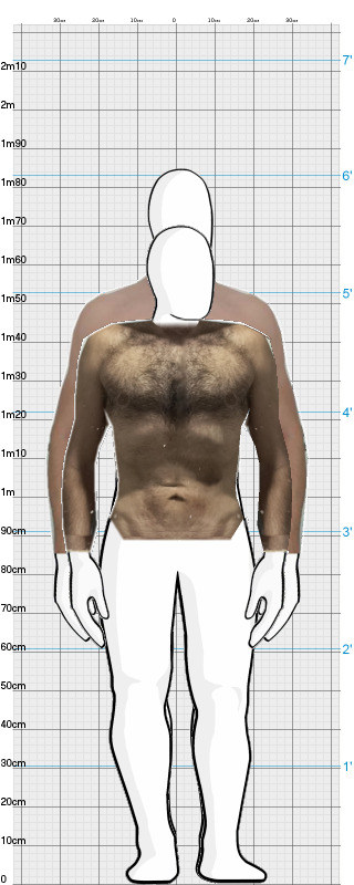 Full Size Comparison