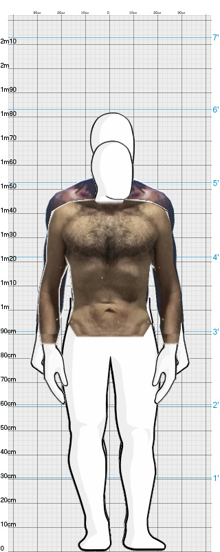 Full Size Comparison