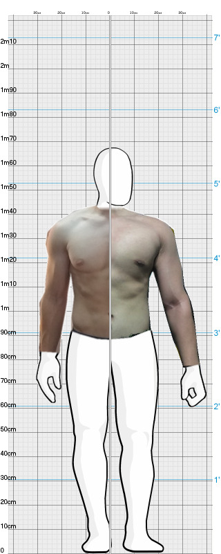 Full Size Comparison