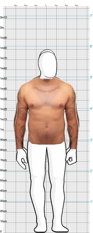Full Size Comparison