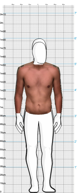 Full Size Comparison
