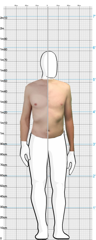 Full Size Comparison