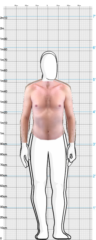 Full Size Comparison