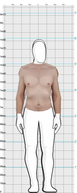 Full Size Comparison