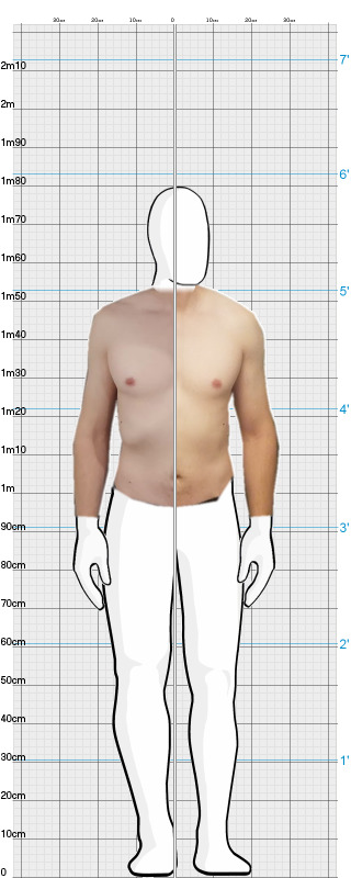 Full Size Comparison