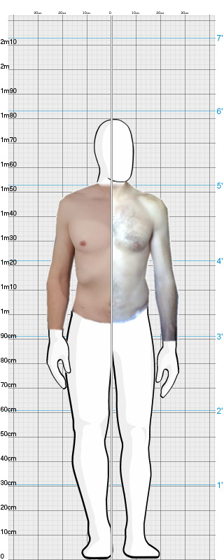 Full Size Comparison