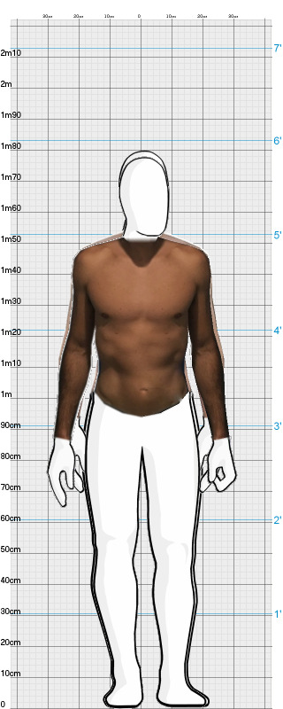 Full Size Comparison
