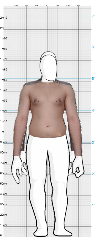 Full Size Comparison