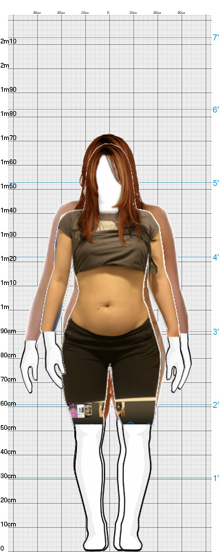 Full Size Comparison