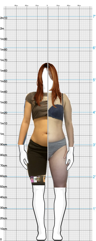 Full Size Comparison