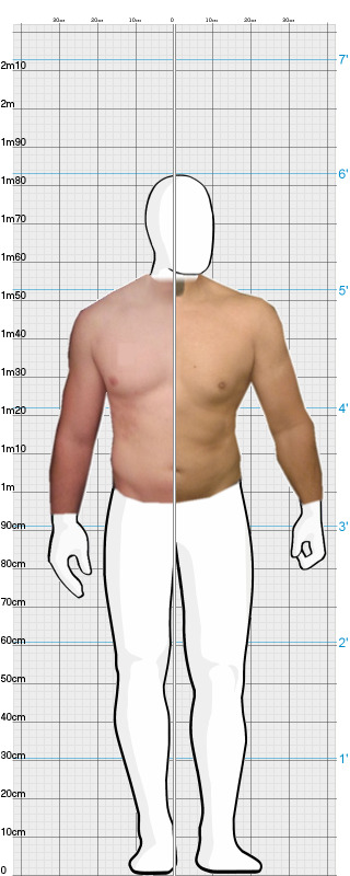 Full Size Comparison