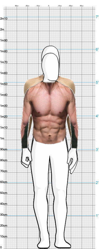 Full Size Comparison