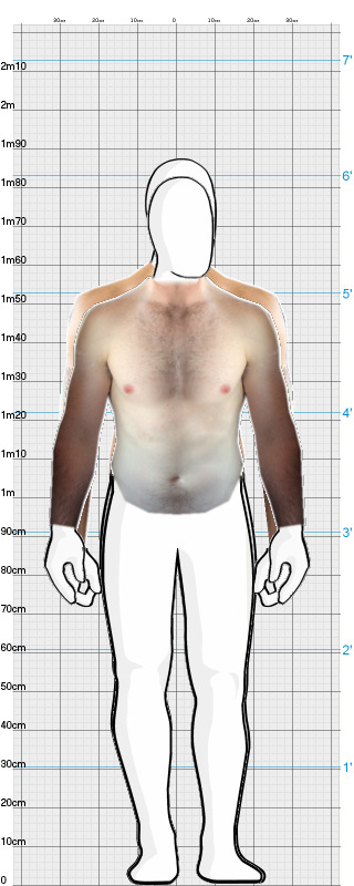 Full Size Comparison