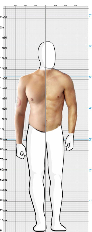 Full Size Comparison