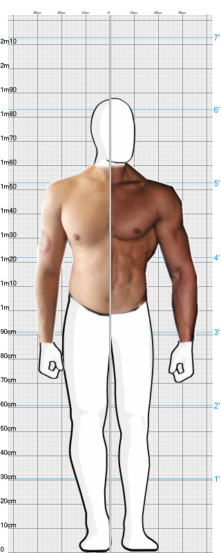 Full Size Comparison