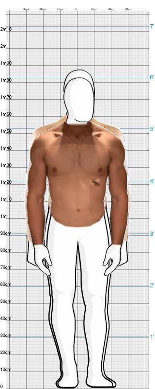 Full Size Comparison