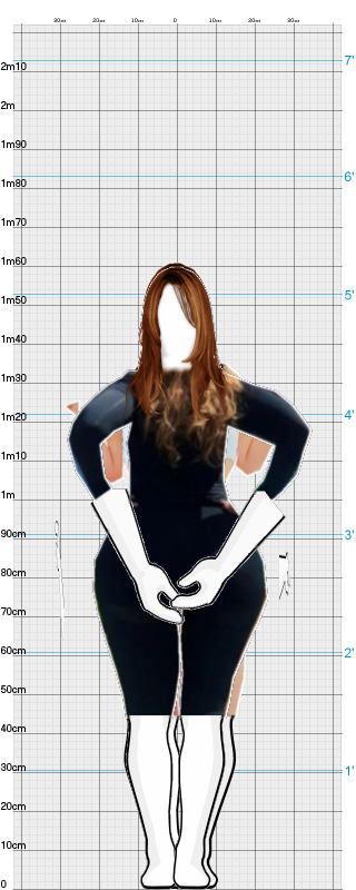 Full Size Comparison