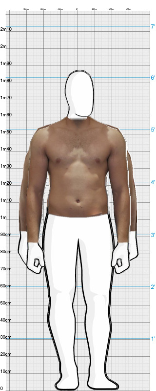 Full Size Comparison