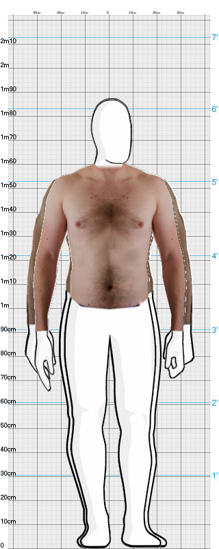 Full Size Comparison