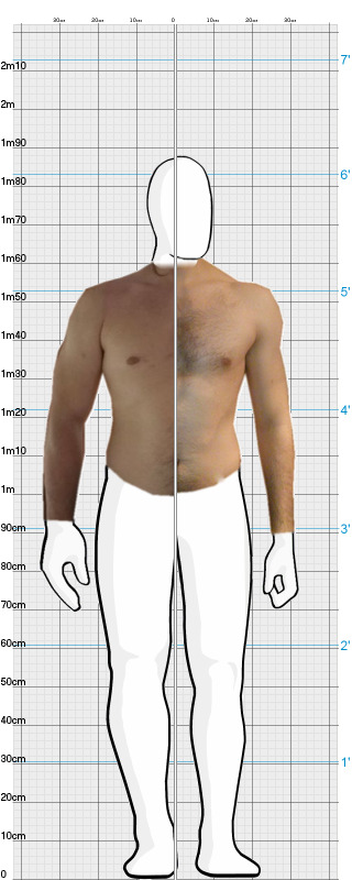 Full Size Comparison