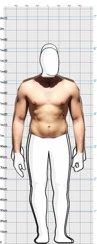 Full Size Comparison