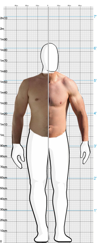 Full Size Comparison