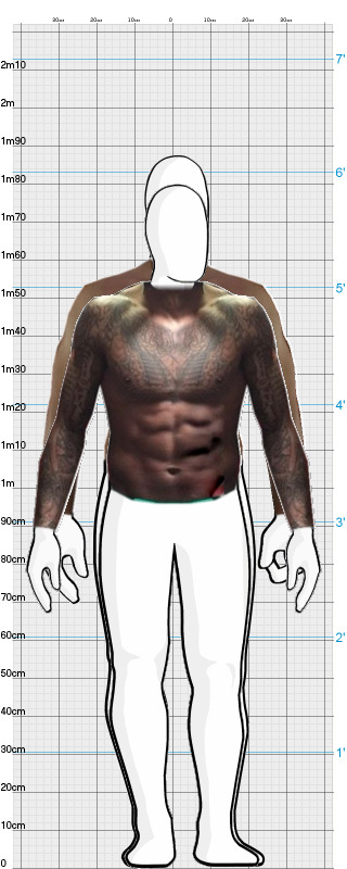 Full Size Comparison