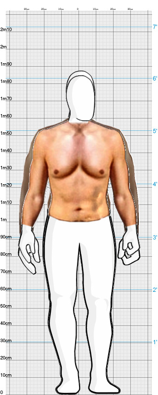 Full Size Comparison