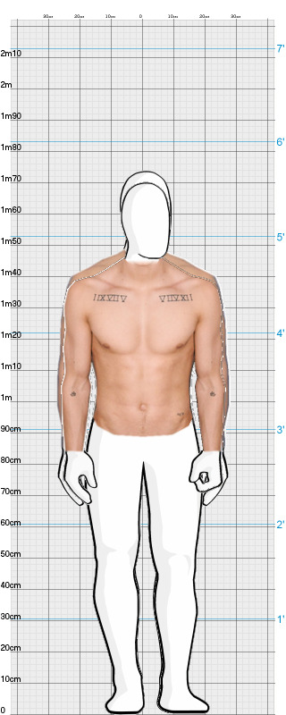 Full Size Comparison